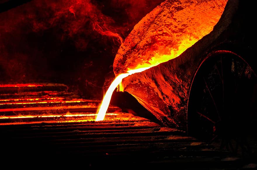 فن‌آوری ذوب مس